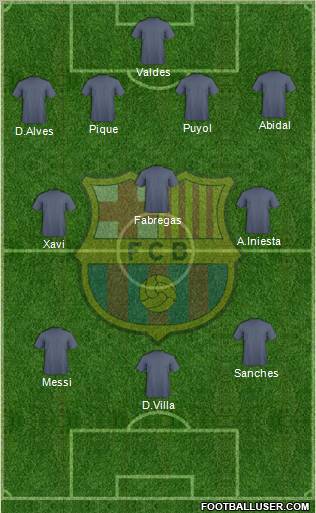 F.C. Barcelona Formation 2011