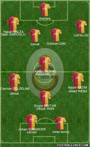 Galatasaray SK Formation 2011