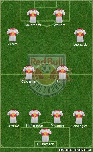 FC Salzburg Formation 2011