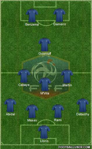 France Formation 2011