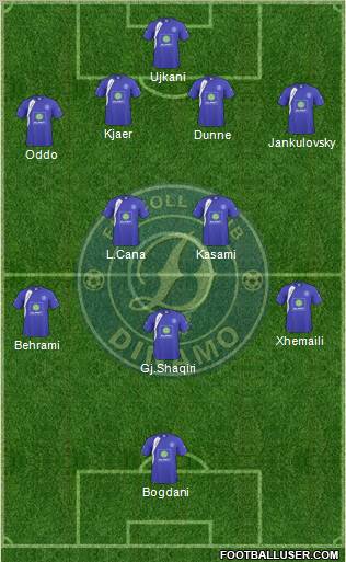 KS Dinamo Tirana Formation 2011