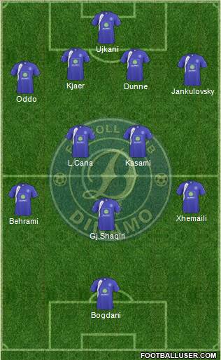 KS Dinamo Tirana 4-2-3-1 football formation