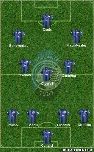 Atalanta Formation 2011