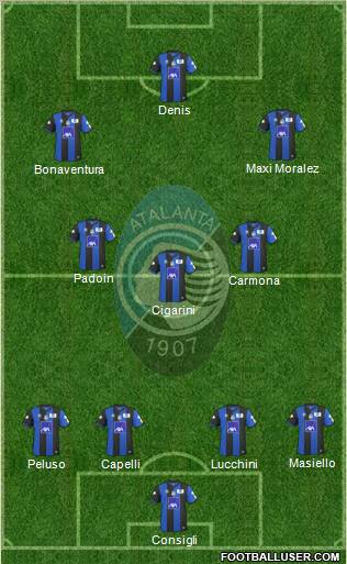 Atalanta football formation