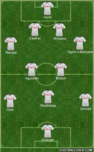 Swansea City Formation 2011