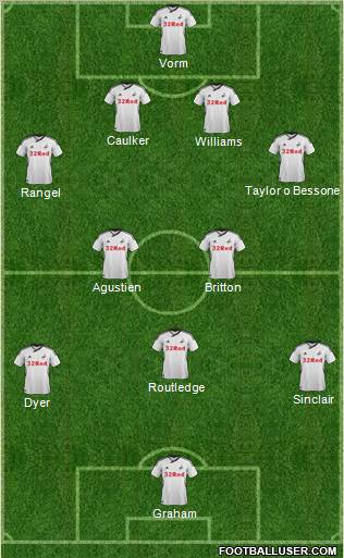 Swansea City 4-5-1 football formation