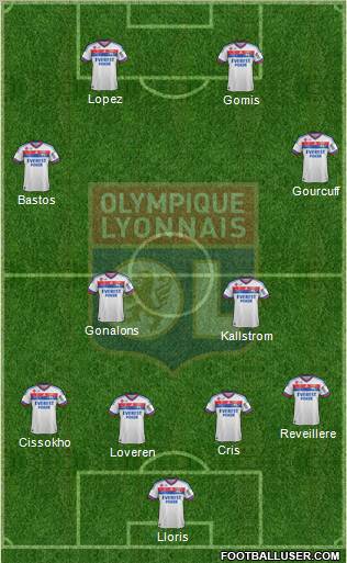 Olympique Lyonnais Formation 2011
