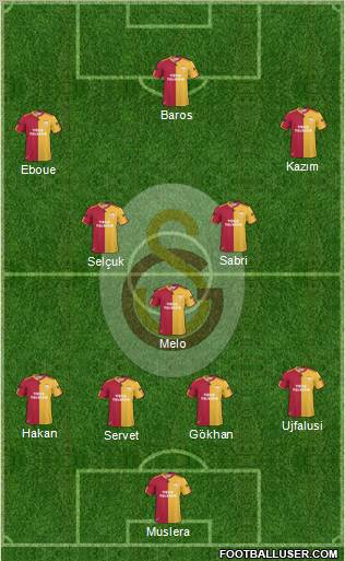 Galatasaray SK Formation 2011