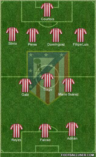 C. Atlético Madrid S.A.D. Formation 2011