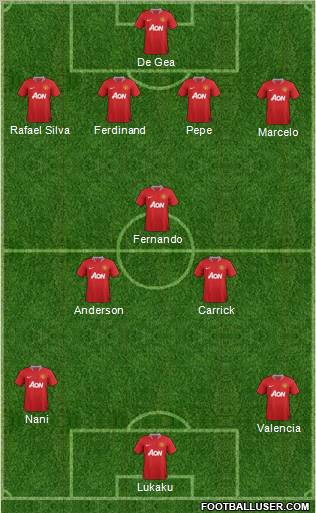 Manchester United Formation 2011