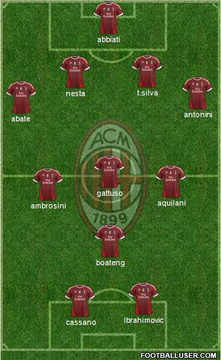 A.C. Milan Formation 2011