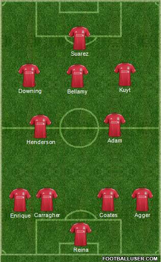 Liverpool Formation 2011