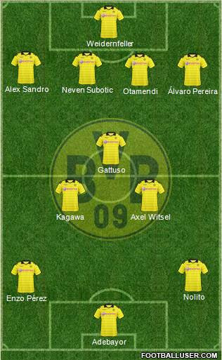 Borussia Dortmund Formation 2011