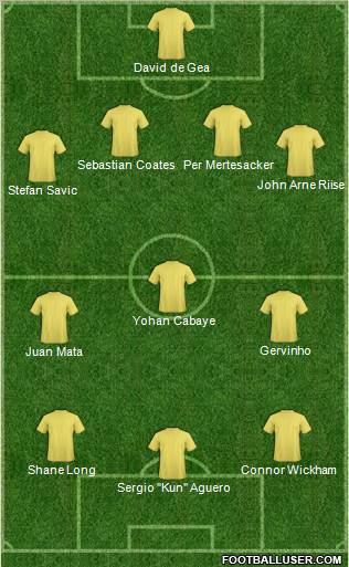 Dream Team Formation 2011