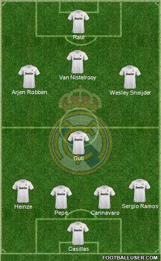 Real Madrid C.F. Formation 2011