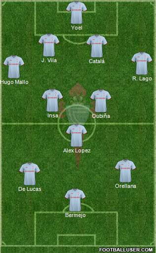R.C. Celta S.A.D. Formation 2011