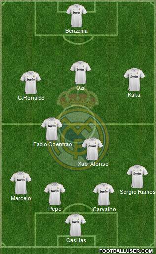 Real Madrid C.F. Formation 2011