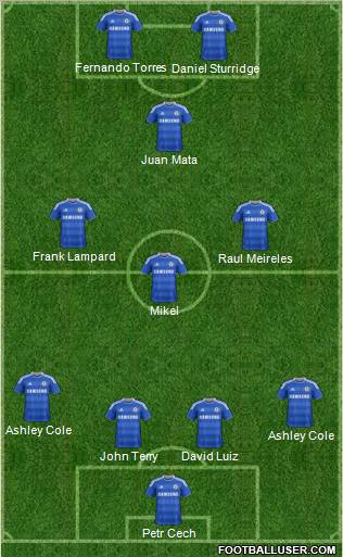 Chelsea Formation 2011