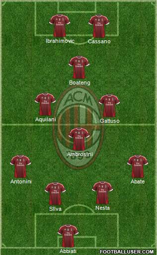 A.C. Milan Formation 2011