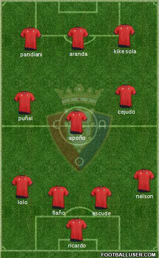 C. At. Osasuna Formation 2011
