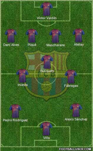 F.C. Barcelona Formation 2011
