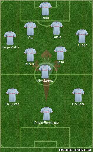 R.C. Celta S.A.D. Formation 2011