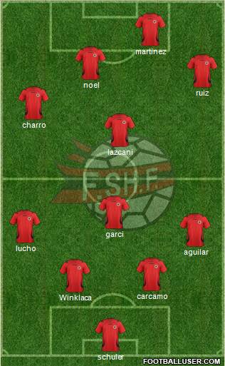 Albania Formation 2011