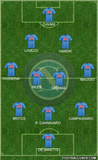 Napoli Formation 2011