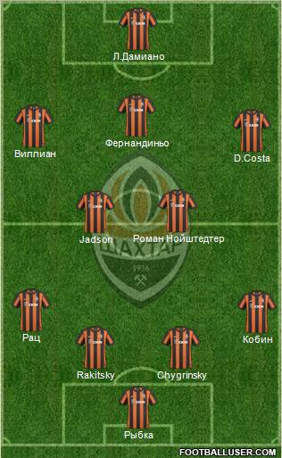 Shakhtar Donetsk Formation 2011