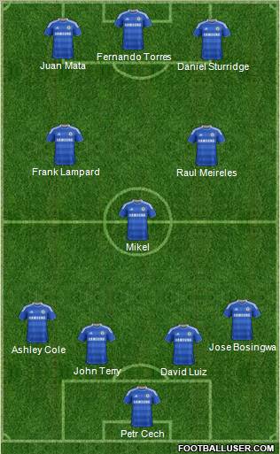 Chelsea Formation 2011