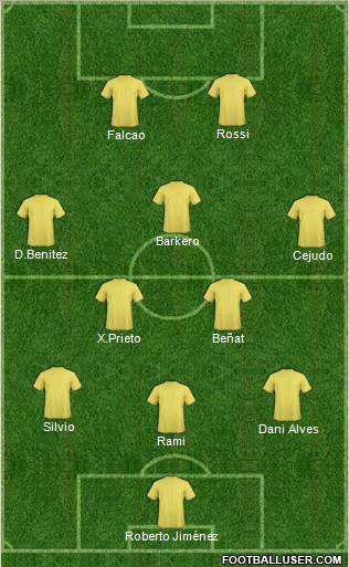 Football Manager Team Formation 2011