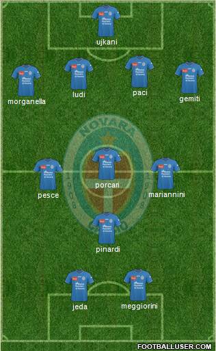 Novara Formation 2011