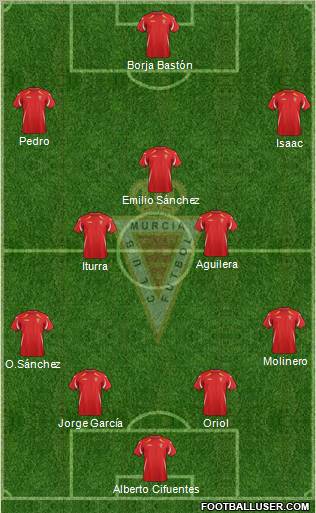 Real Murcia C.F., S.A.D. Formation 2011