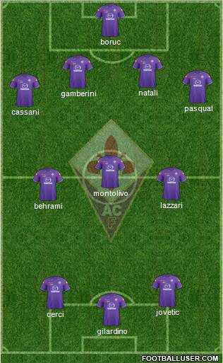 Fiorentina Formation 2011
