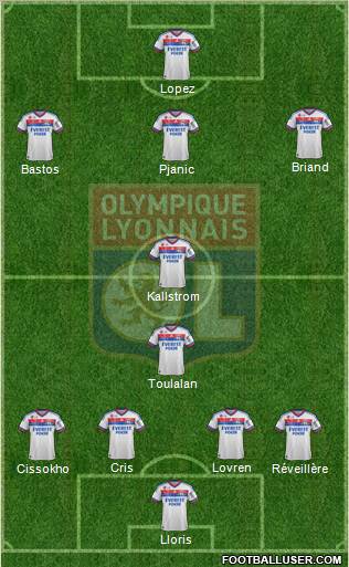 Olympique Lyonnais Formation 2011