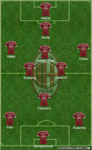 A.C. Milan Formation 2011