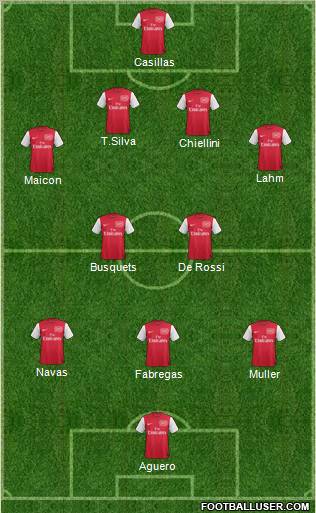Arsenal Formation 2011