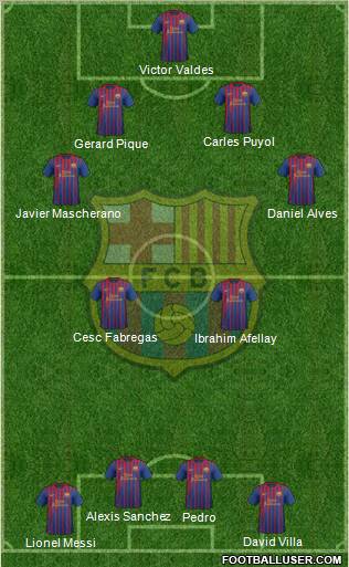 F.C. Barcelona Formation 2011