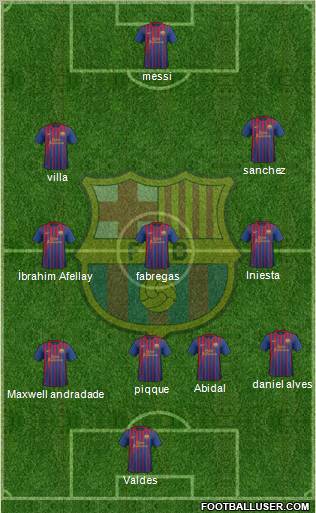 F.C. Barcelona Formation 2011