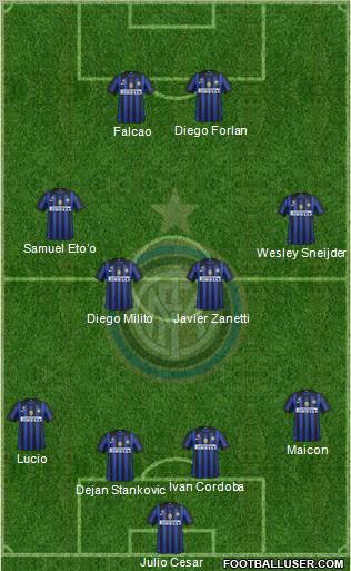 F.C. Internazionale Formation 2011