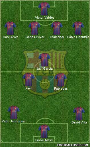 F.C. Barcelona Formation 2011