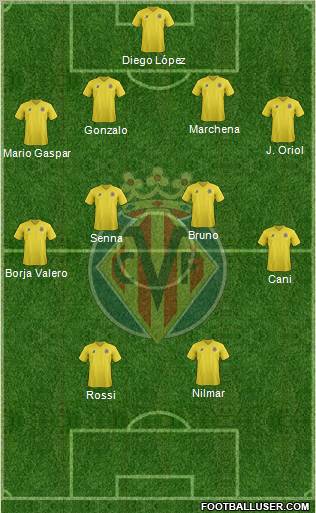 Villarreal C.F., S.A.D. Formation 2011