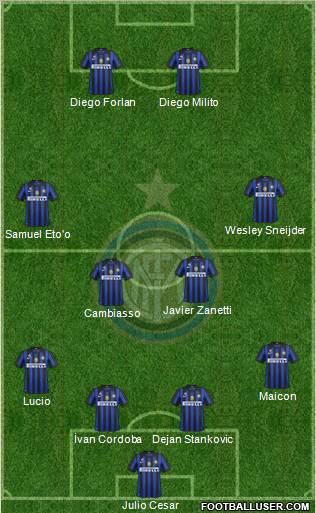 F.C. Internazionale Formation 2011