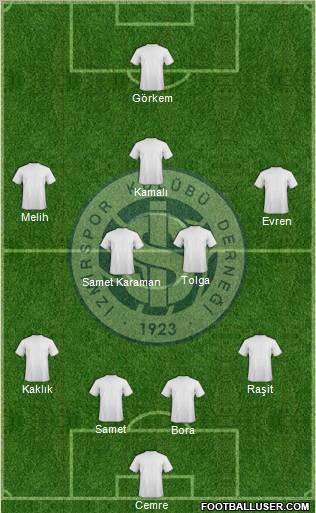 Izmirspor Formation 2011