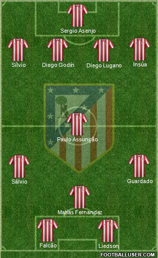 C. Atlético Madrid S.A.D. Formation 2011
