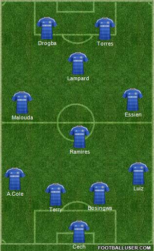 Chelsea Formation 2011