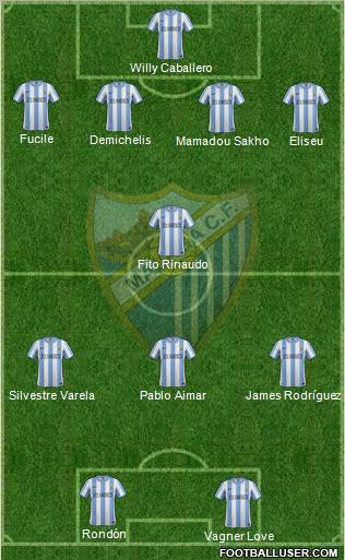 Málaga C.F., S.A.D. Formation 2011