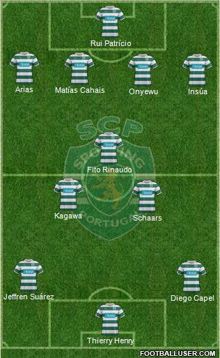 Sporting Clube de Portugal - SAD Formation 2011