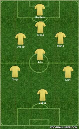 Football Manager Team Formation 2011