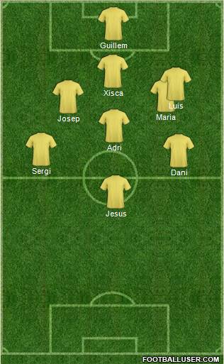 Champions League Team Formation 2011